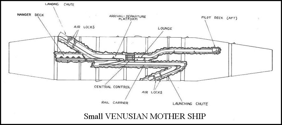 Venusian Mothership